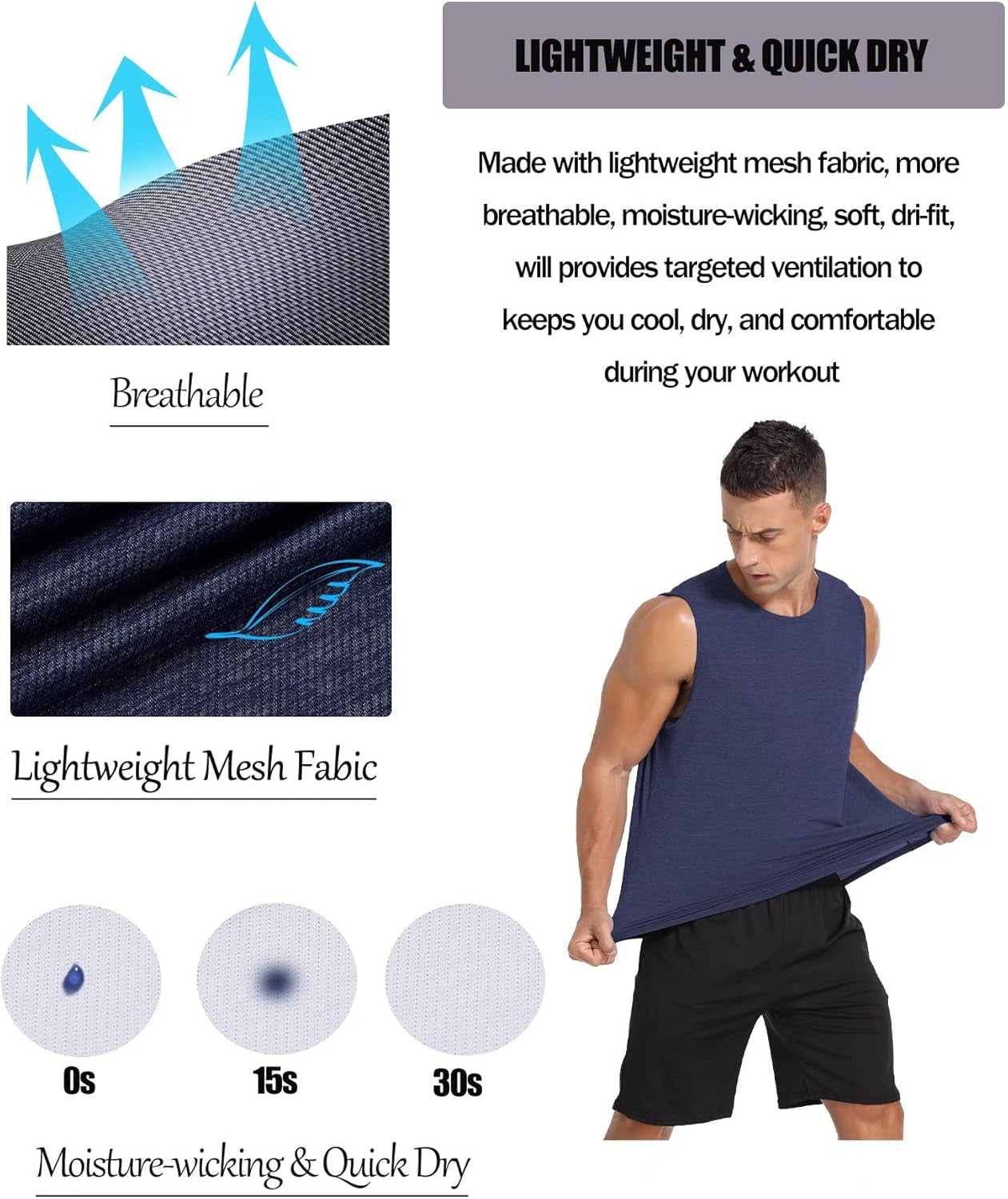 Men'S 3 Pack Workout Tank Tops Mesh Gym Sleeveless Dry Fit Bodybuilding Shirts Fitness Athletic Muscle Tee